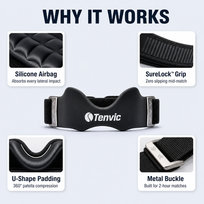 Tenvic™ Pickleball Knee Support